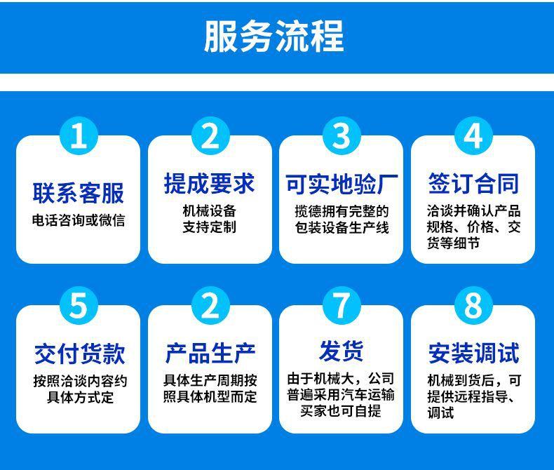 辣椒酱灌装机9-15_15.jpg
