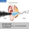Protetores Auriculares para Prevenção de Ruído, Sono, Estudo em Dormitório, Silicone Especial para Redução de Ruído, Antirronco, Super à Prova de Som, Amigável para Mulheres, Silencioso