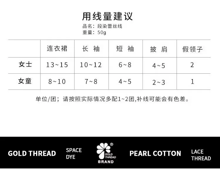 纯棉段染蕾丝线3元一团 单团盒详情_12.jpg