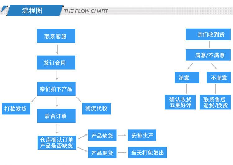 干燥剂详情_12