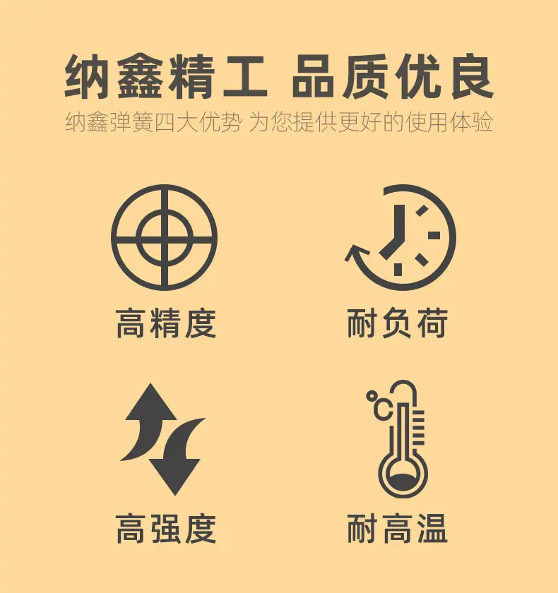 模具弹簧详情页-进口_03.jpg