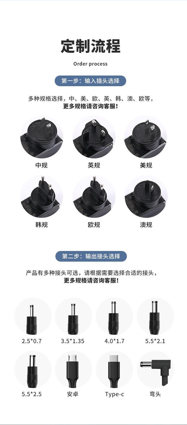 36W转换头