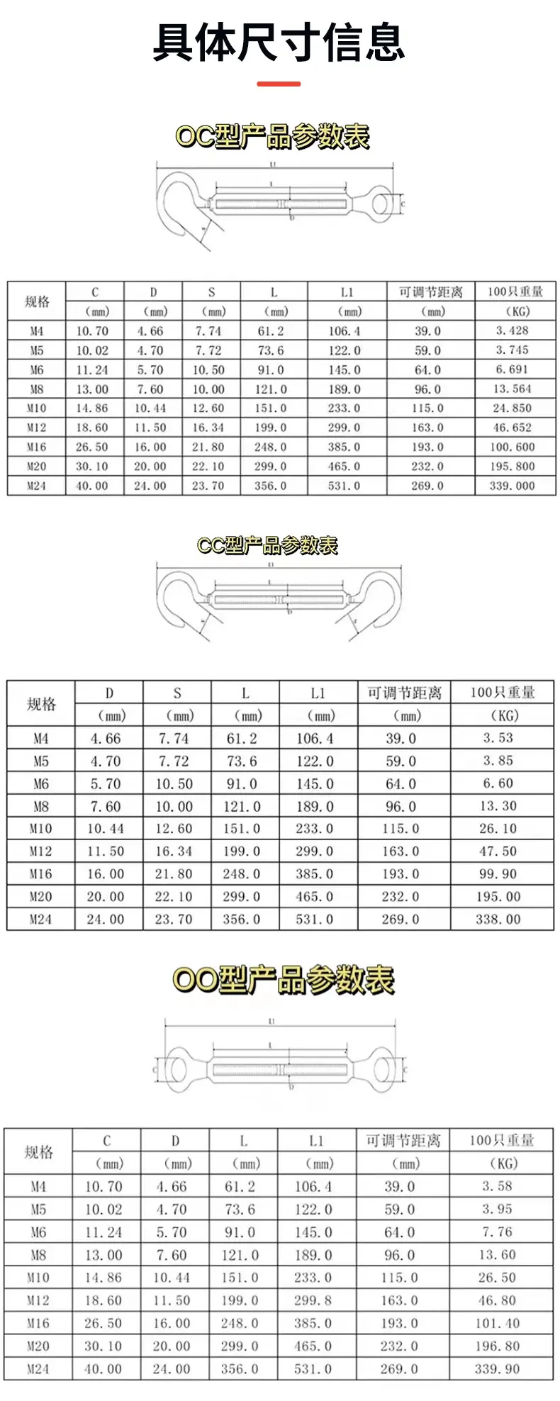 D型卸扣详情_08