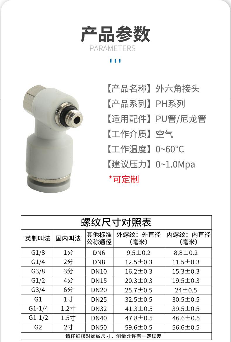 PH气动快速接头