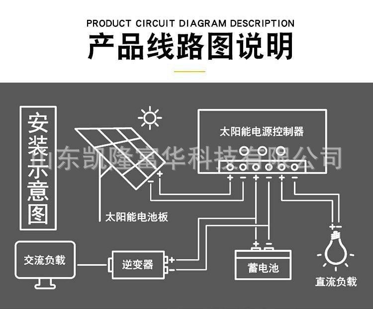详情页6.jpg