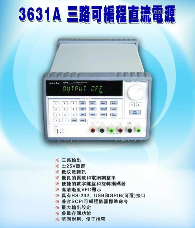 3631A