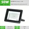 Holofotes pequenos em formato de maçã personalizados transfronteiriços, à prova d'água IP66 para exterior, holofotes de alumínio fundido de voltagem ampla DOB 85V-265V