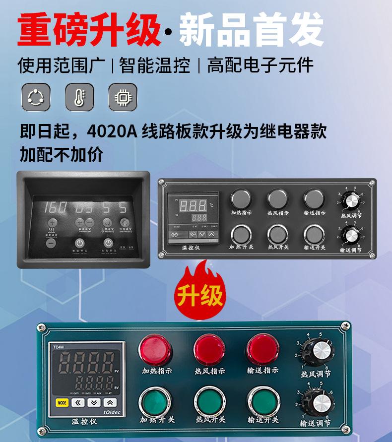 4020A链式收缩机修改psd_01.jpg