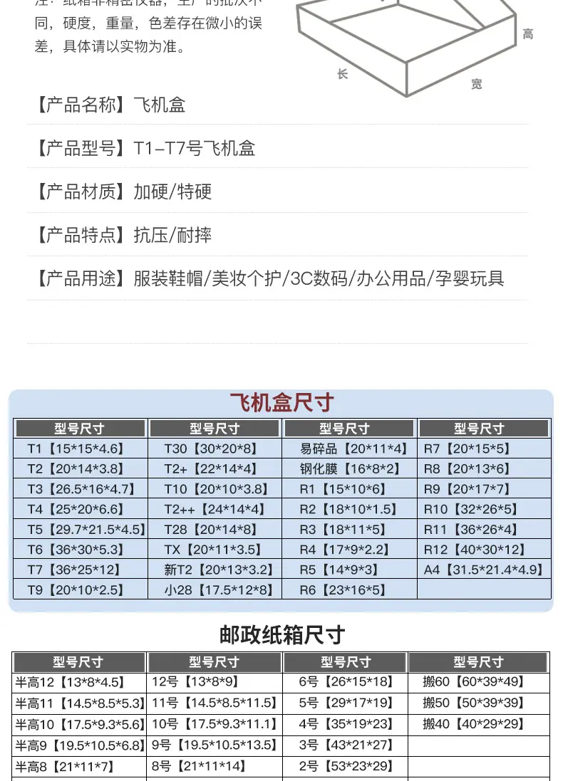 新阿里飞机盒详情页_11.jpg