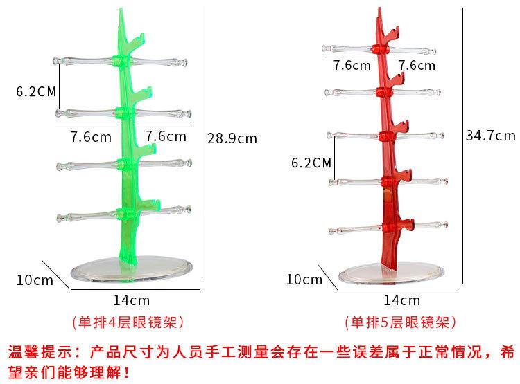 详情