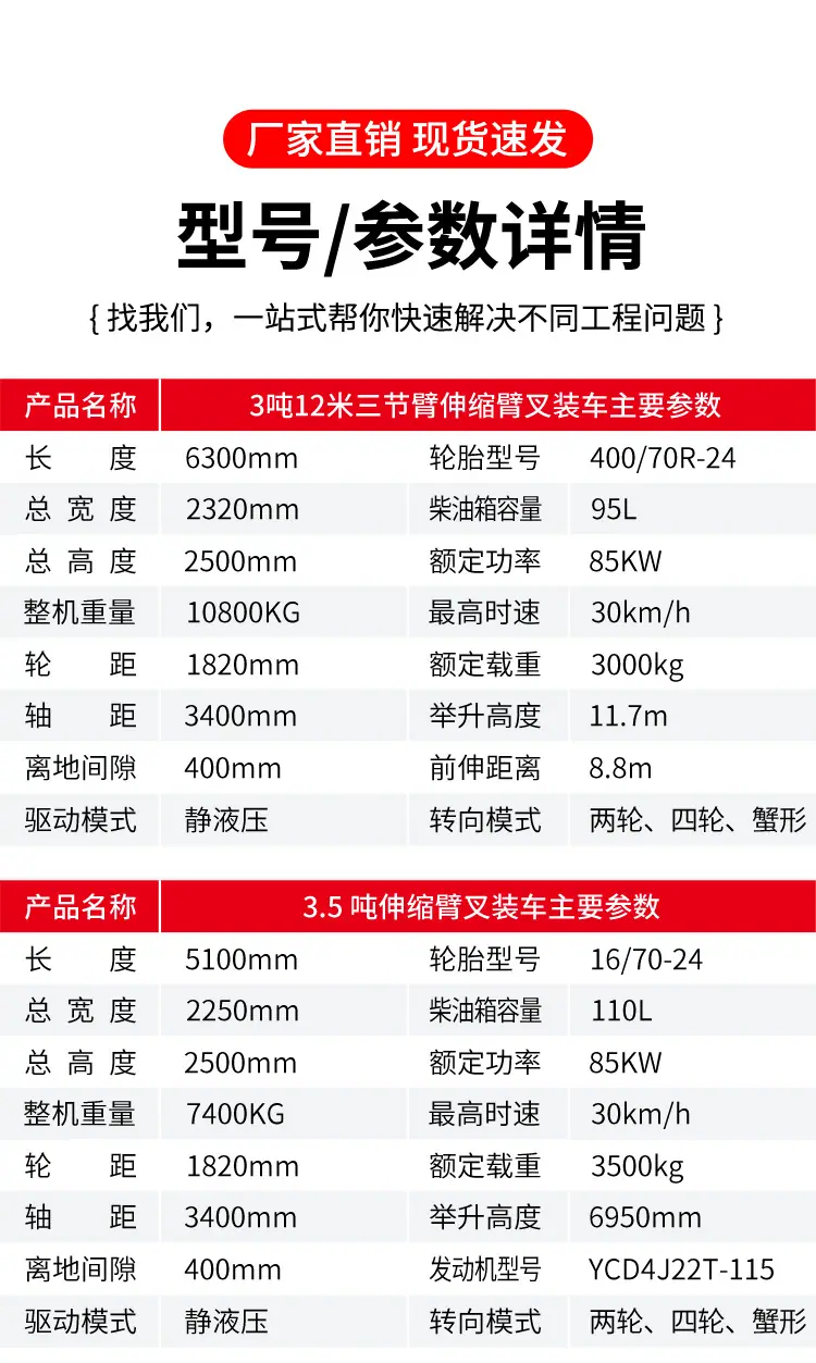 伸缩臂叉装车详情页_03.jpg