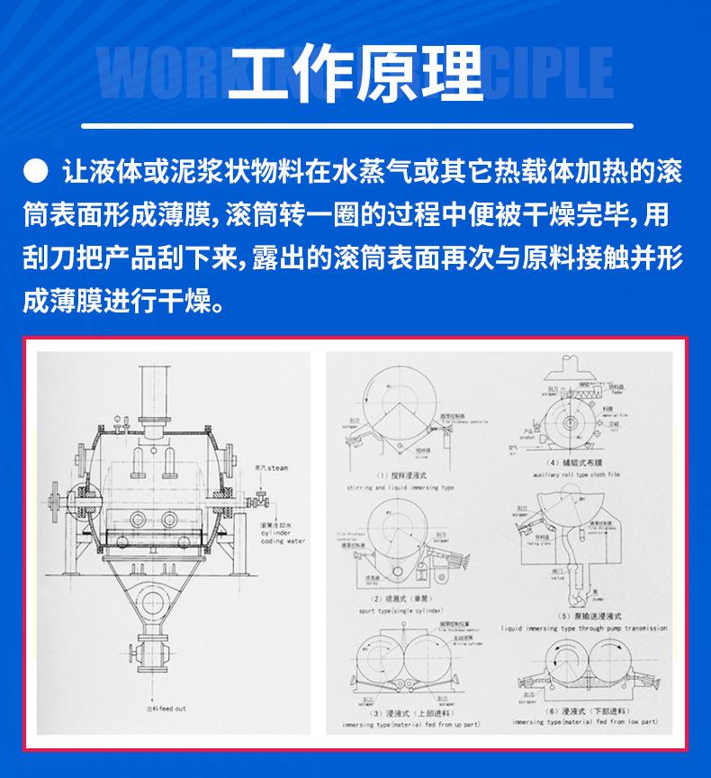 滚筒刮板干燥机