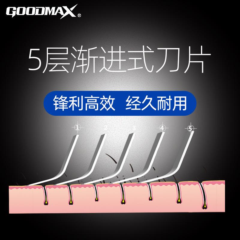5刀片-底图.jpg