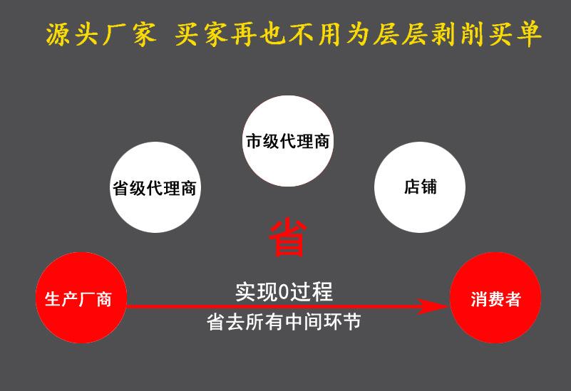 9337168690_871640368