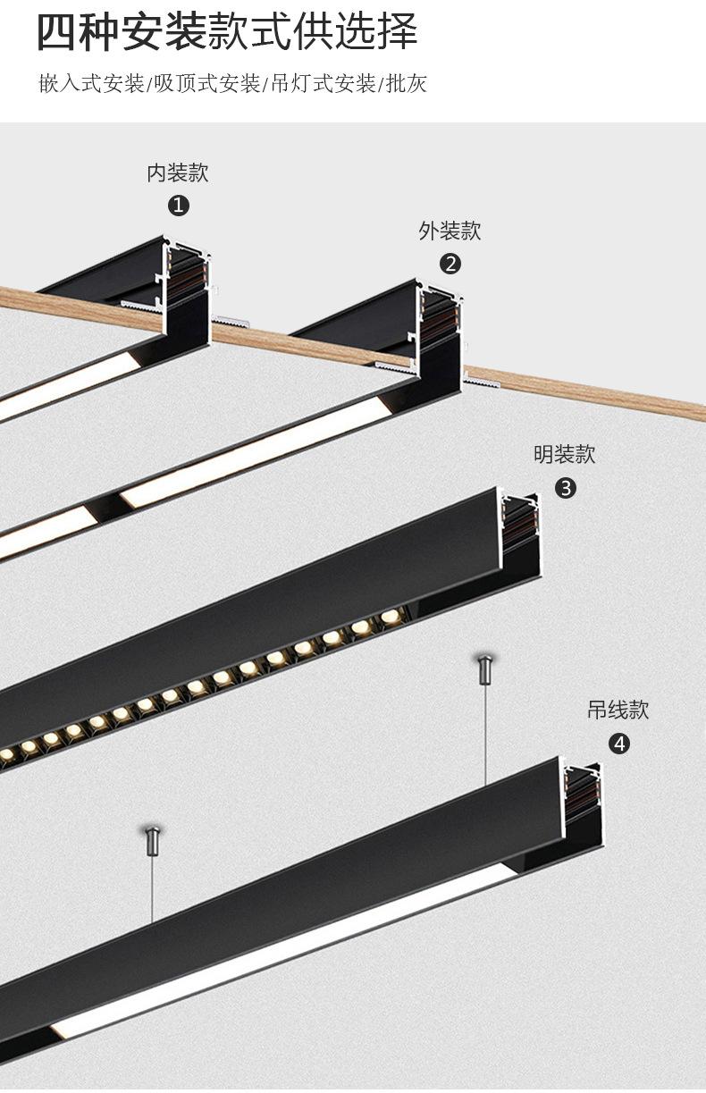 8.四种安装款式选择.jpg