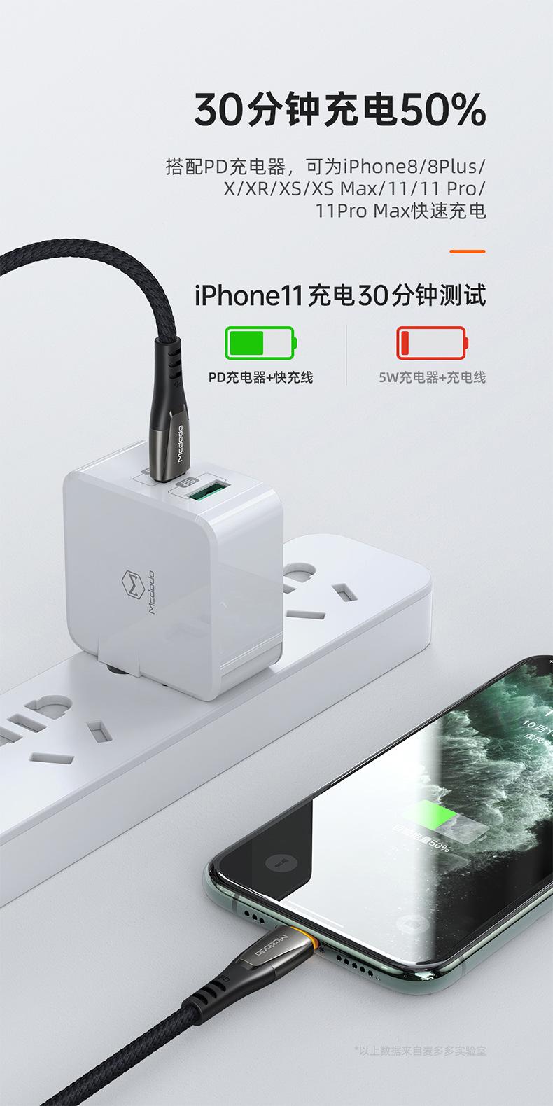 保时捷苹果PD线+双色灯_03.jpg