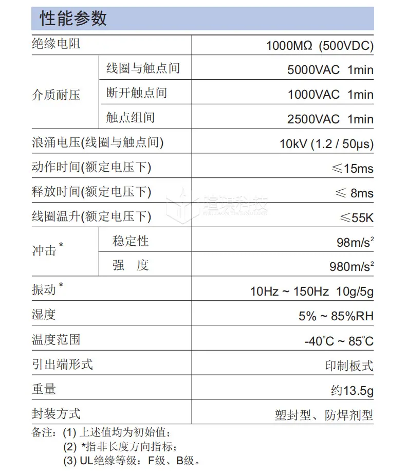 详情_09