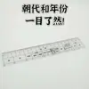 Historia de China Dinastías Generales Gobernante Eje del Tiempo Regla Recta Estudiantes de Secundaria y Preparatoria Memorización Rápida Artefacto de Aprendizaje de Historia Regla de Orden de Tiempo