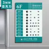 Señales de Índice de Piso, Señales de Escaleras y Ascensores, Señales de Orientación Hospitalaria, Indicadores de Piso de Ascensor
