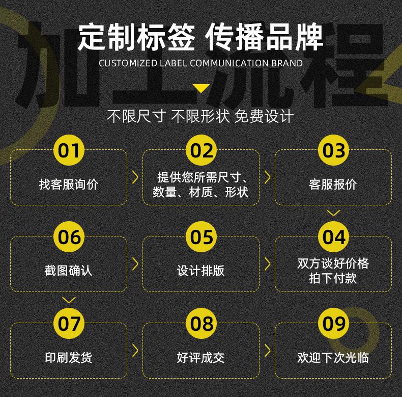 定制详情页_03