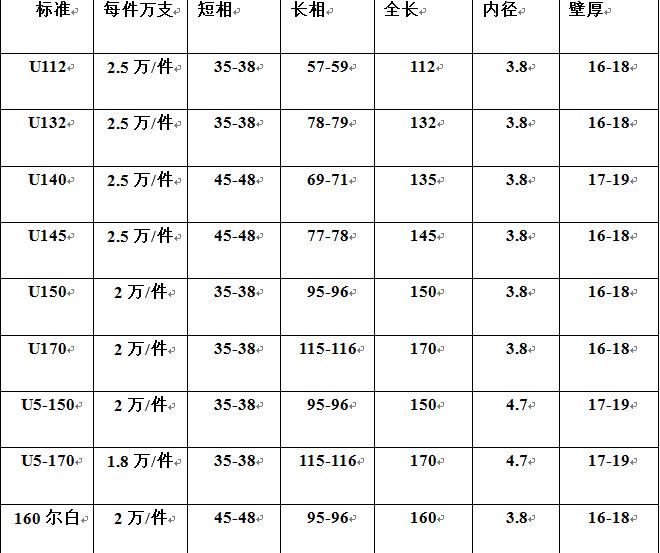 微信图片_20220902153239