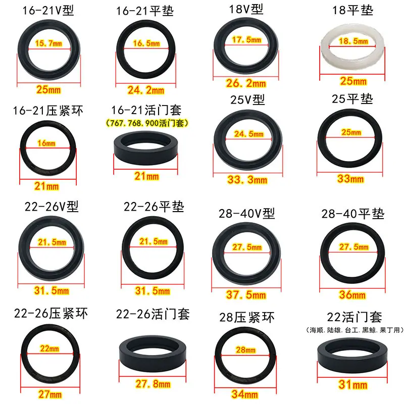 16-28数据