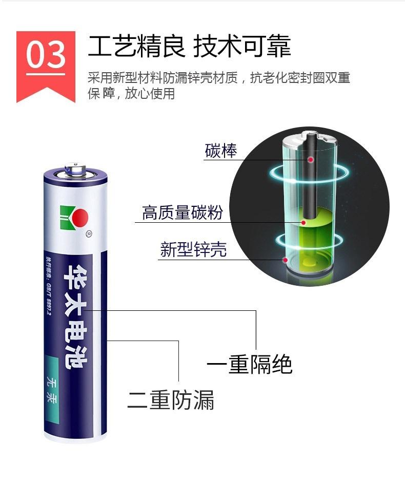 描述9