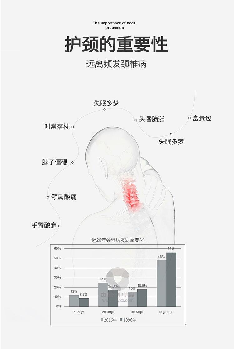 反牵引大豆护颈枕_02.jpg