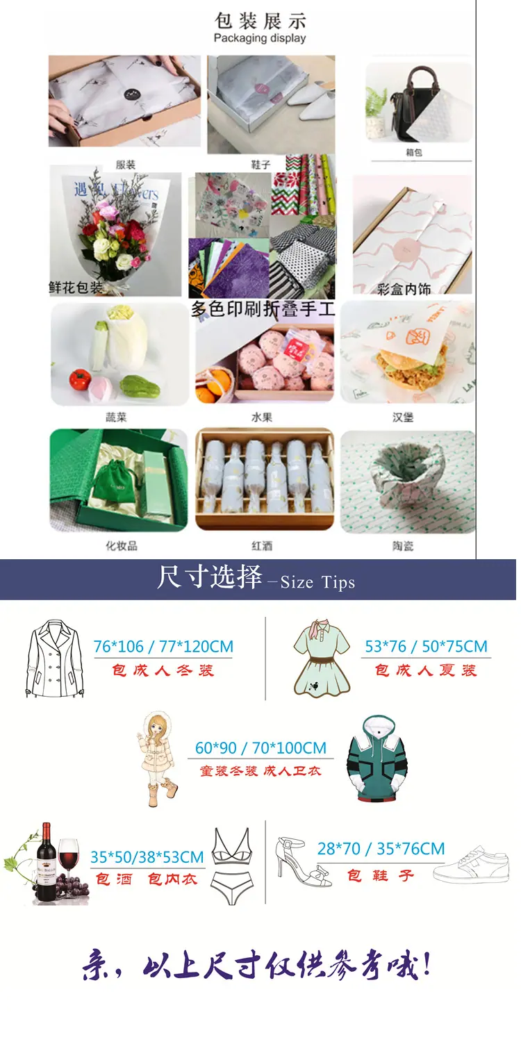 详情页一