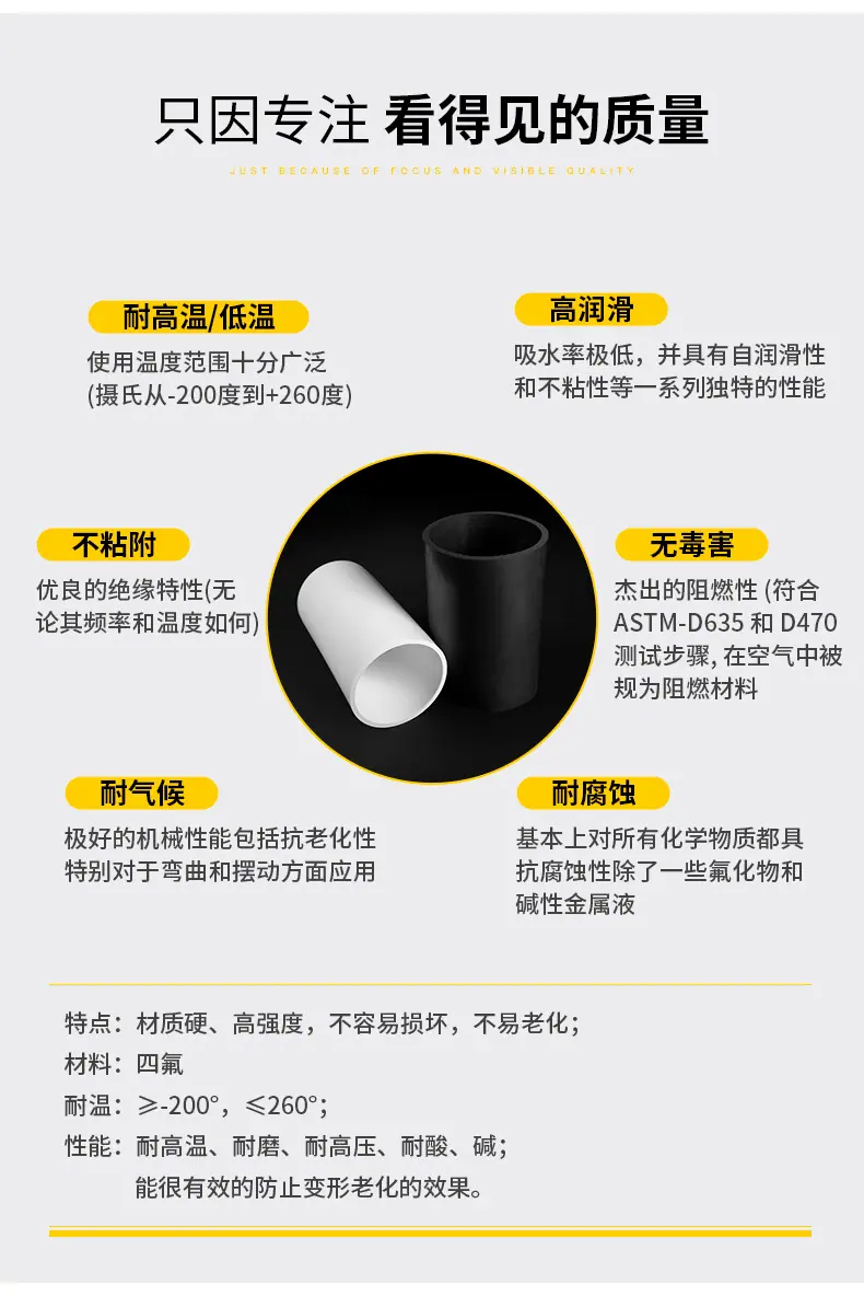 聚四氟乙烯管_03
