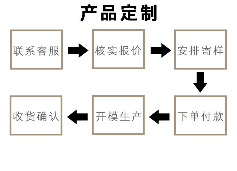 简单两格蓝-恢复的_13.jpg