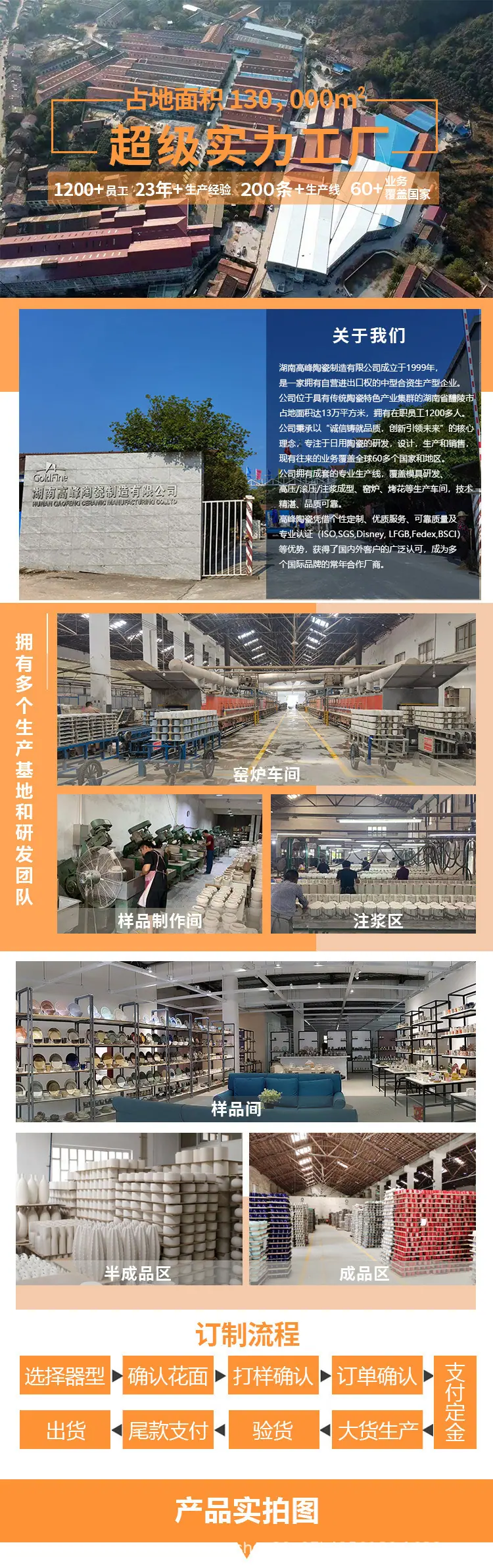 详情页首部