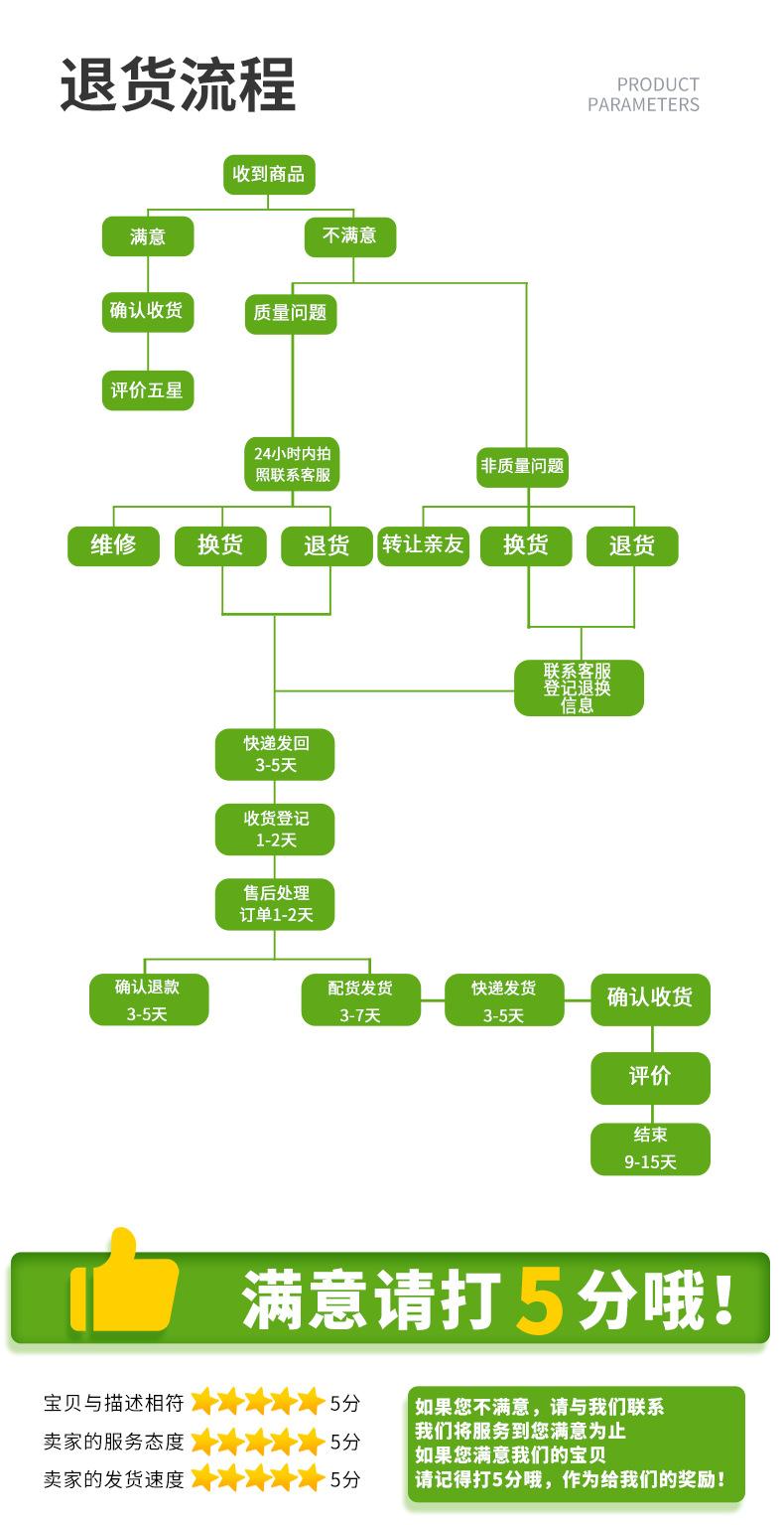 详情页_09