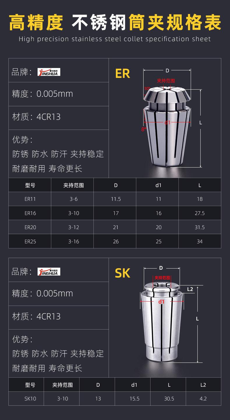 不锈钢筒夹详情_05.jpg