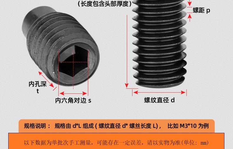 12.9级凸端机米螺丝_03_12.jpg