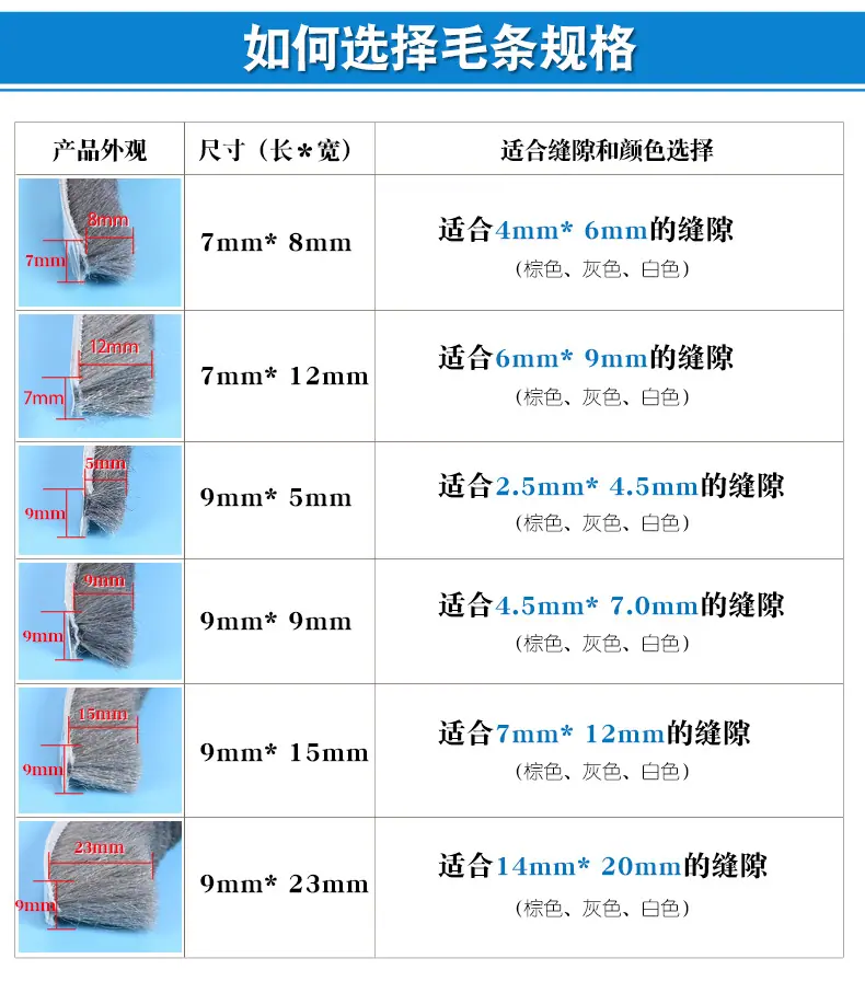 毛条——详情_06.jpg?x-oss-process=image/format,png