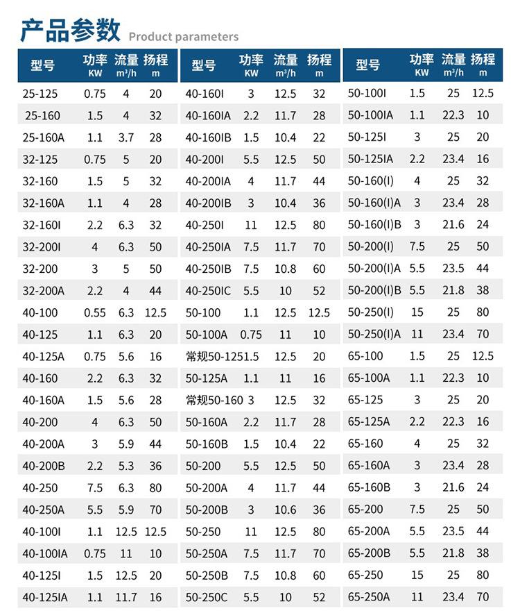立式管道泵详情页15.jpg