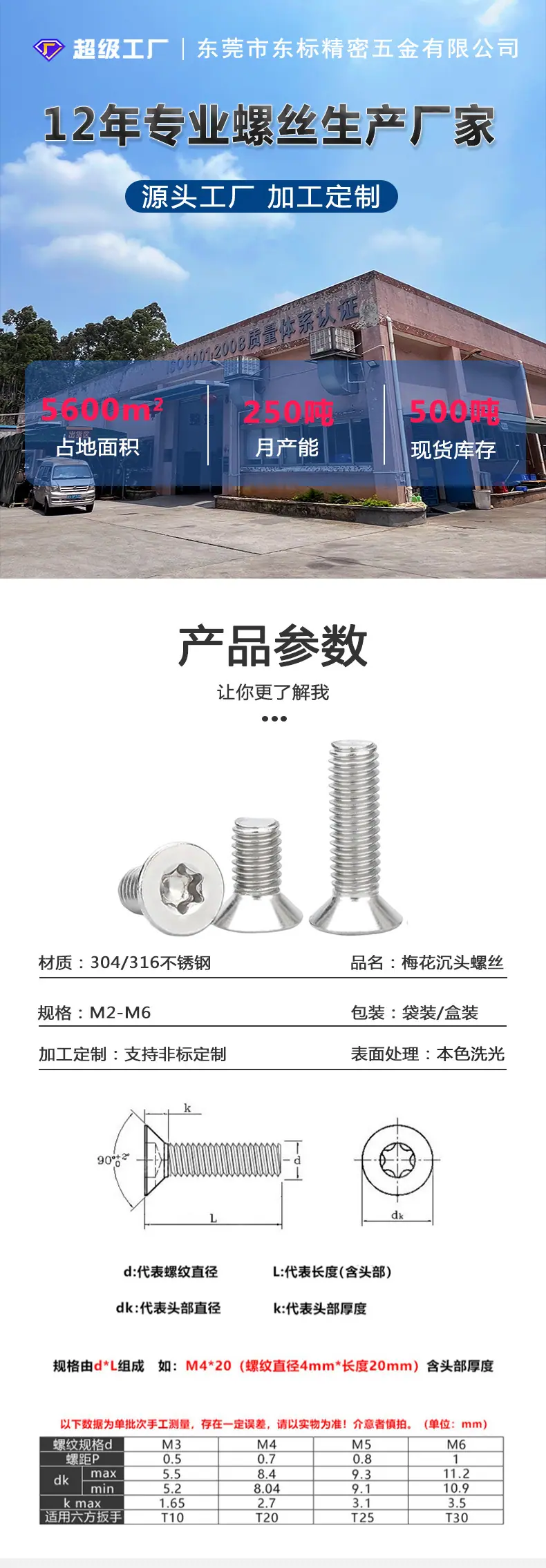 东标梅花沉头螺丝新详情_01.jpg