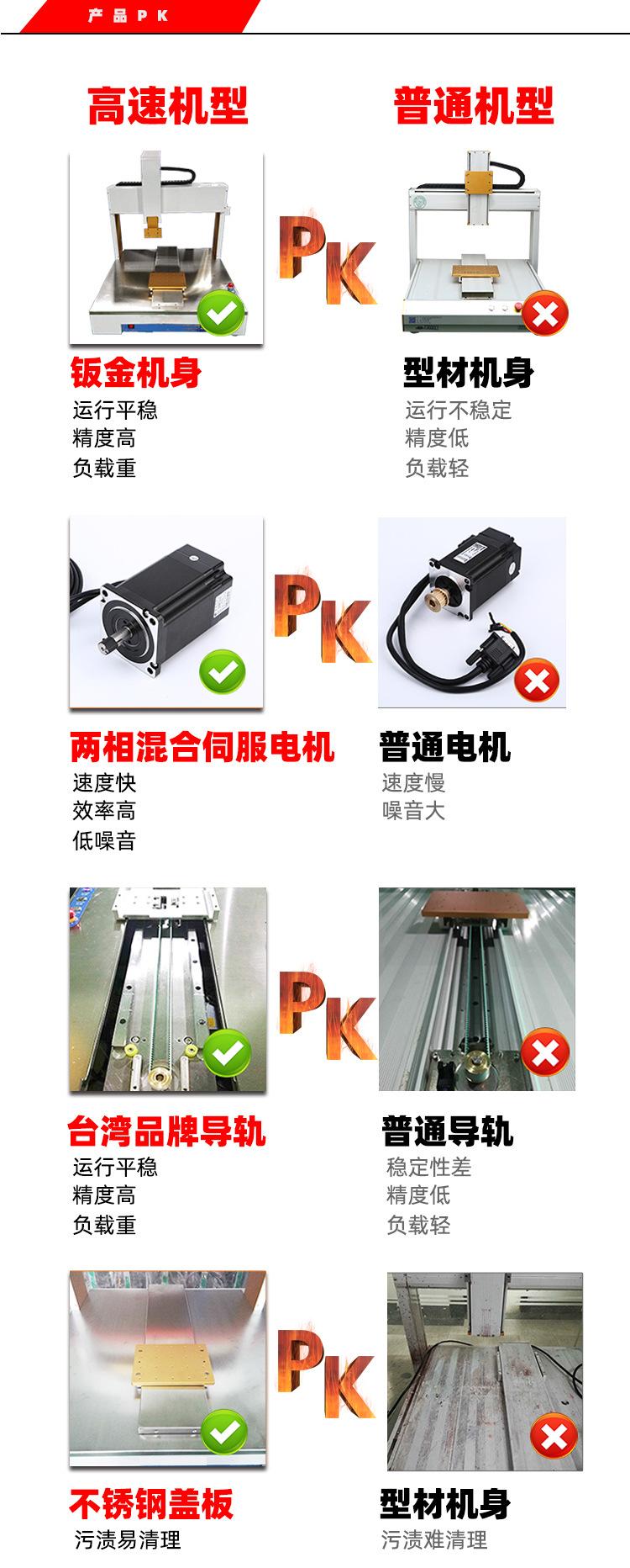 E-_美工文件_高金浩_详情_高金浩螺丝机详情-_10.jp