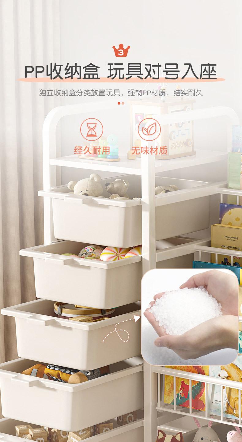 复制_儿童书架置物架落地多层玩具手办收纳架宝宝.jpg