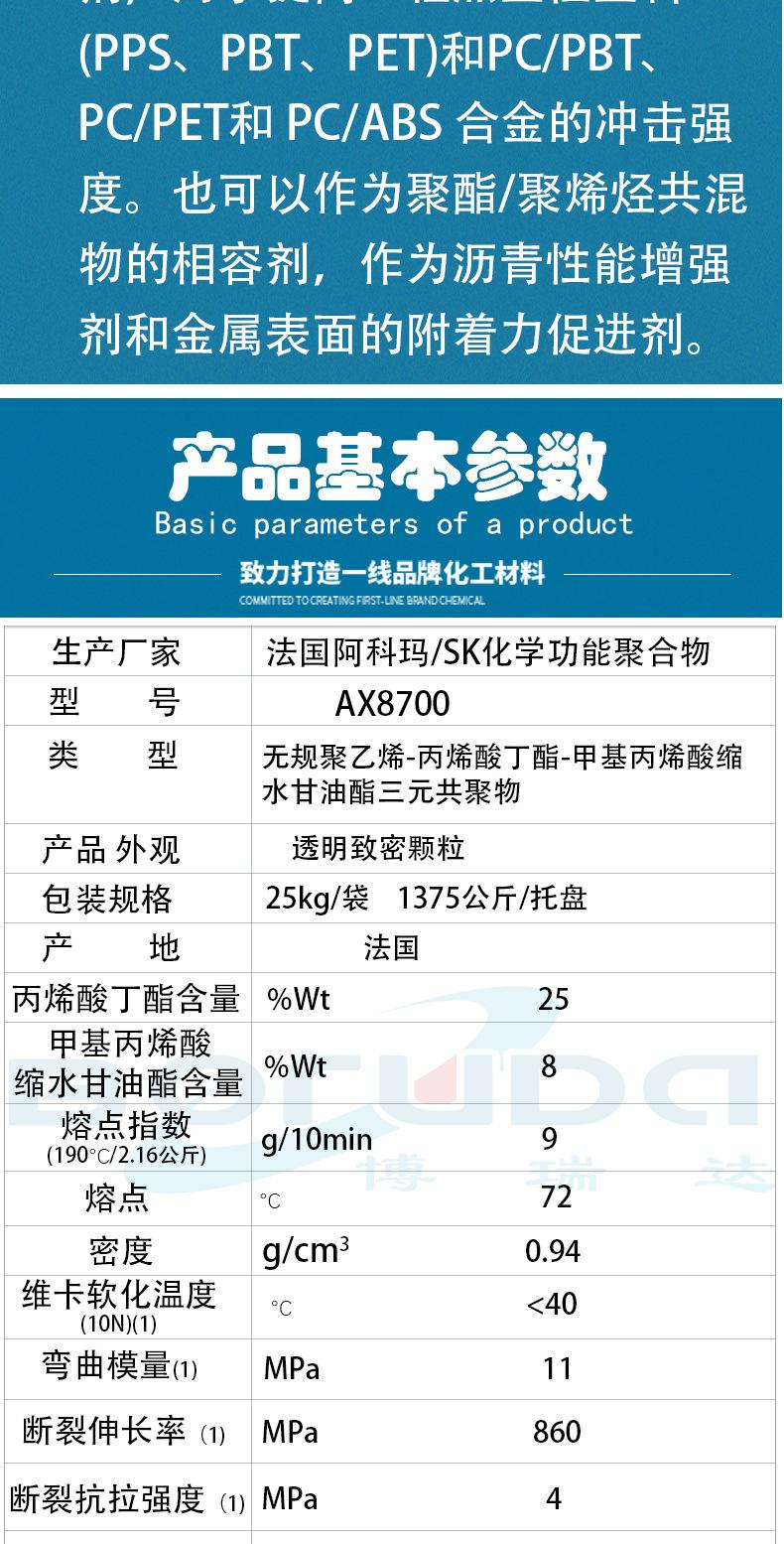 阿科玛AX8700详情页_03
