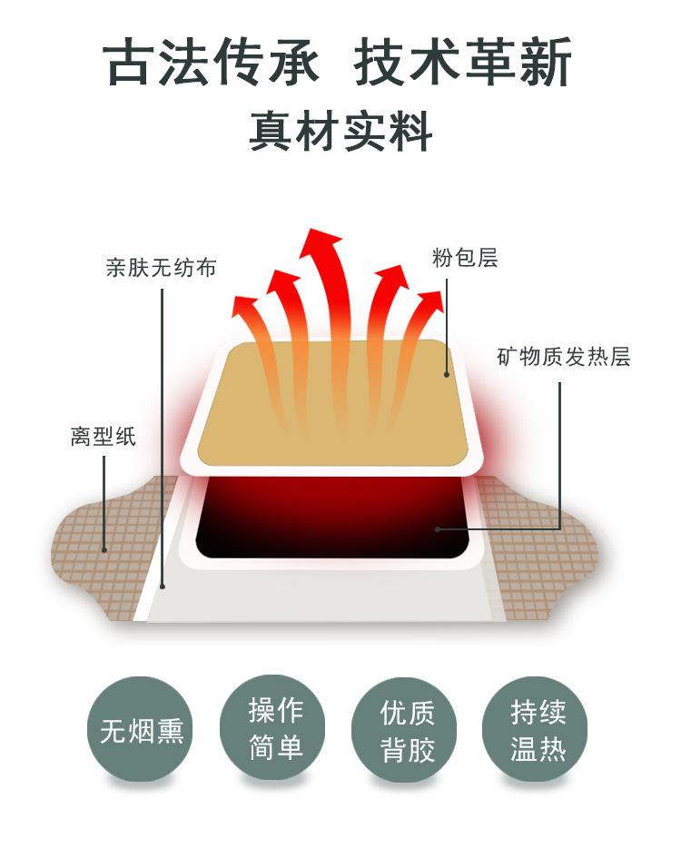艾灸贴详情页_03.jpg