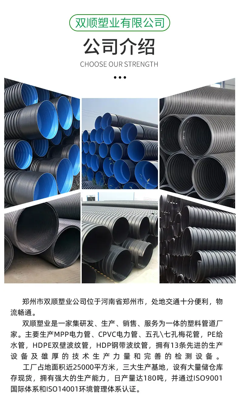 7公司介绍-排污管