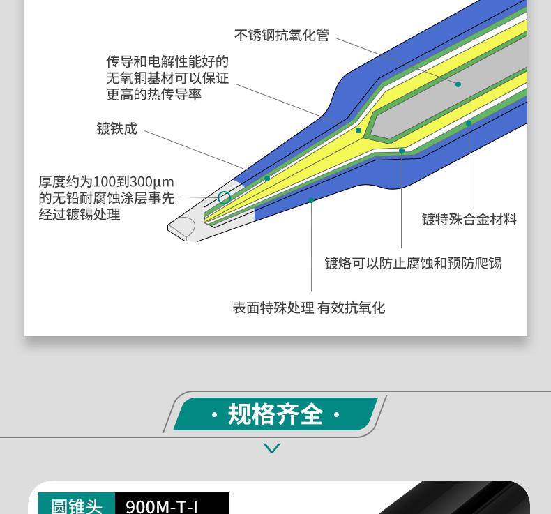烙铁头详情-无尺寸_03.jpg