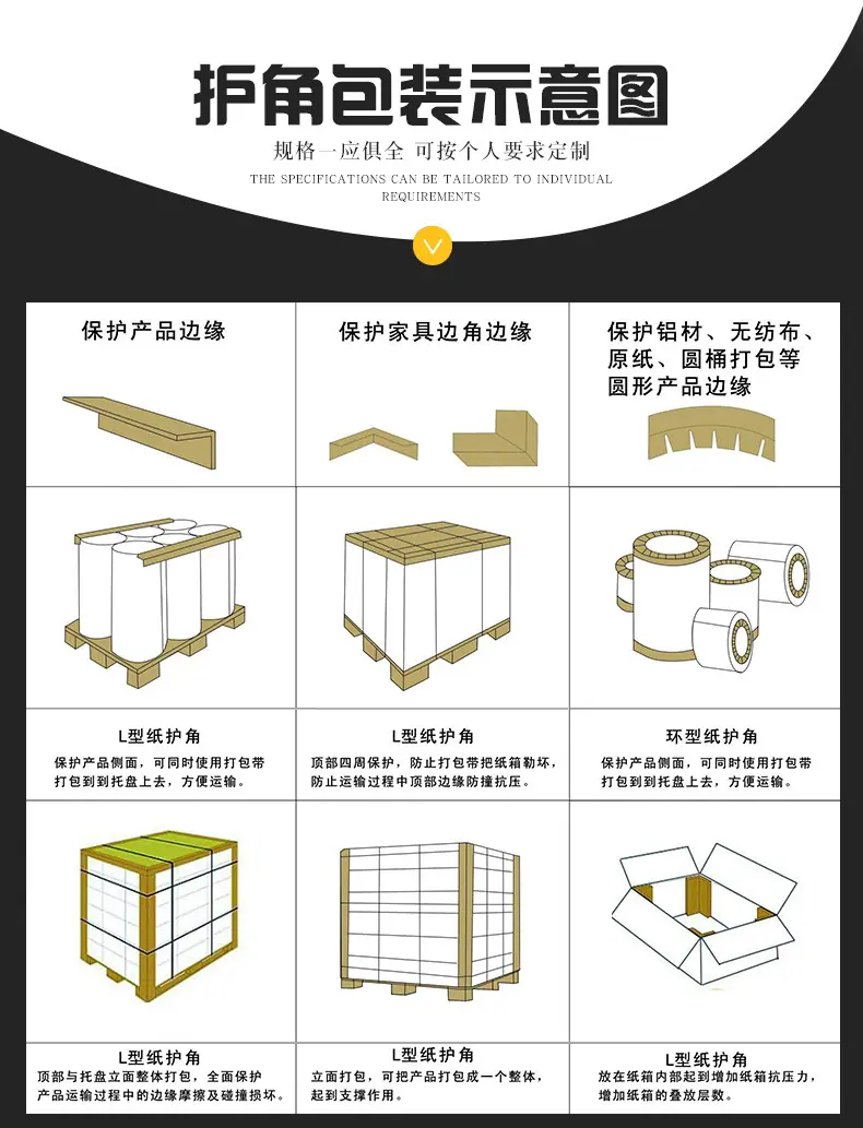 纸箱包装_11