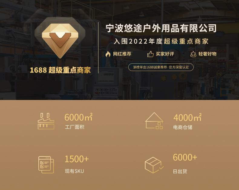 详情第一屏