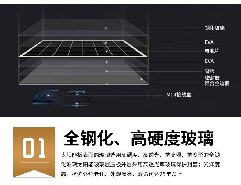 120W玻璃板_04