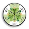 Reloj de Pared de Conocimiento de Salud para Control de Tiempo de Medicina Tradicional China Belleza Tradicional y Tienda de Terapia de Pies Reloj de Cuarzo Silencioso Reloj de Salud de Medicina Tradicional China