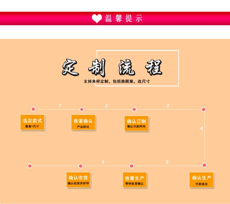 牛皮纸盒详情页_12.gif