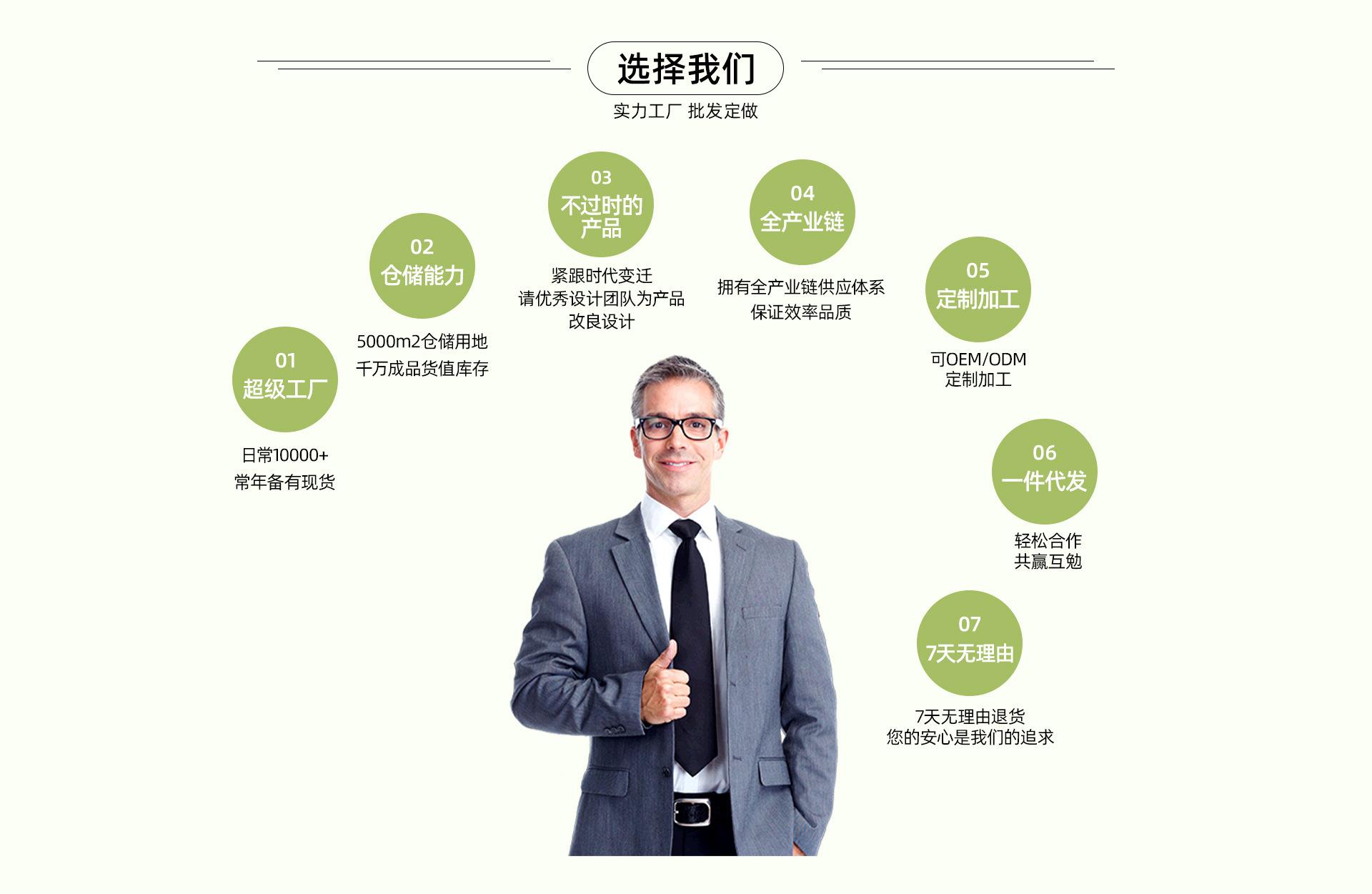 选择我们